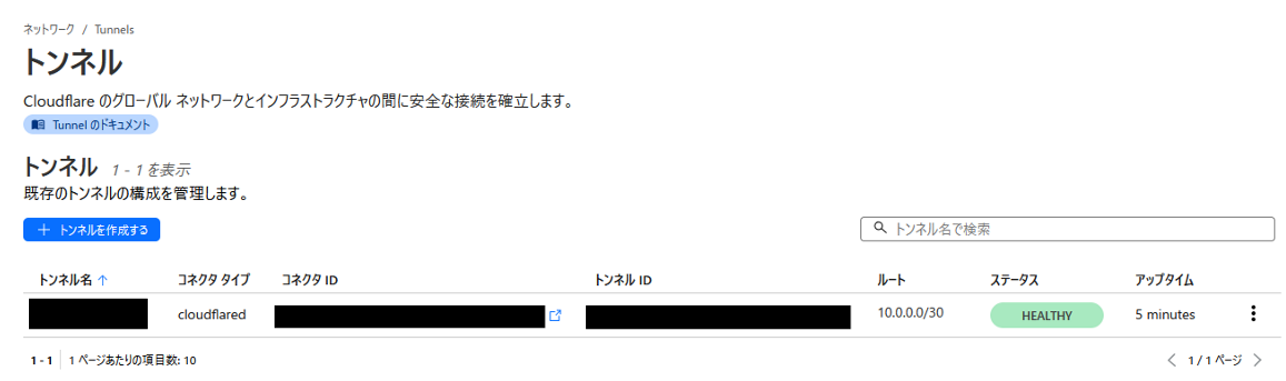 図. トンネル一覧画面